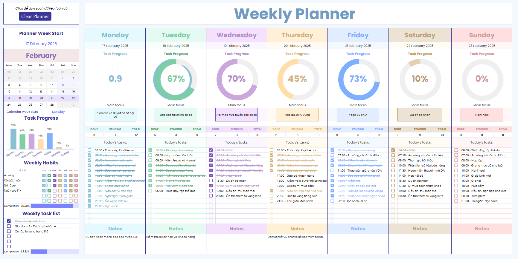 template google sheet weekly planner bản 2.0